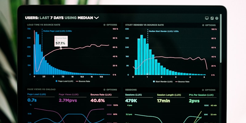 Dashboards